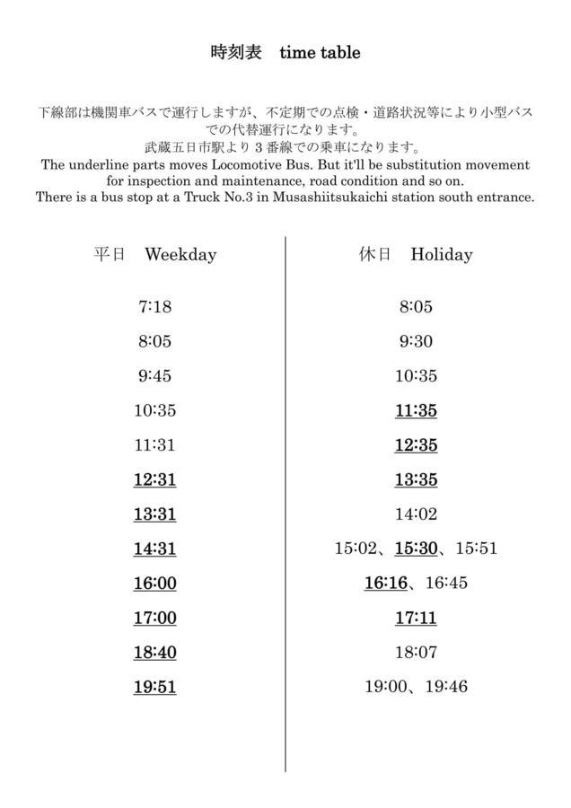 Minsyuku Sunrise & Hot Spring Tokyo باتْسْيوزسِ المظهر الخارجي الصورة